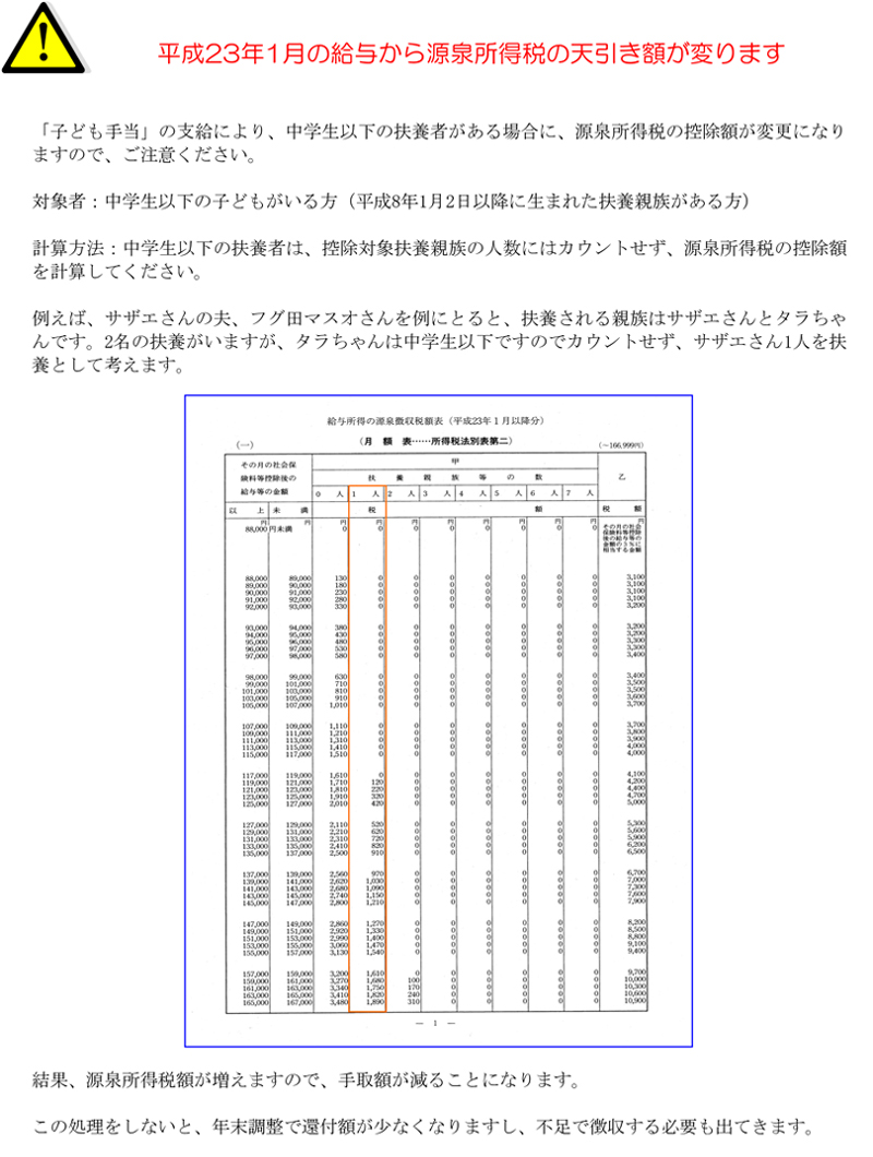 23N1̋^猹򏊓ł̓Vzς܂